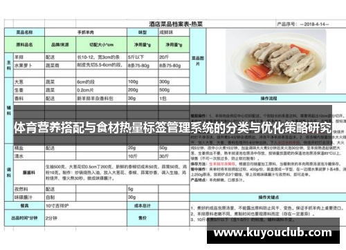 体育营养搭配与食材热量标签管理系统的分类与优化策略研究