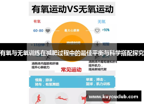 有氧与无氧训练在减肥过程中的最佳平衡与科学搭配探究