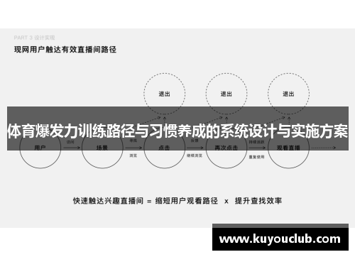 体育爆发力训练路径与习惯养成的系统设计与实施方案