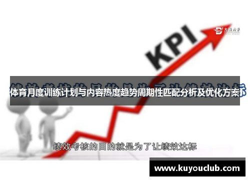 体育月度训练计划与内容热度趋势周期性匹配分析及优化方案