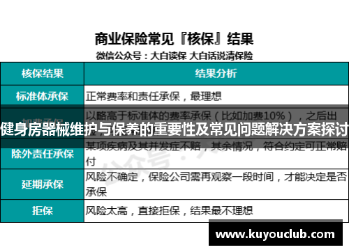 健身房器械维护与保养的重要性及常见问题解决方案探讨